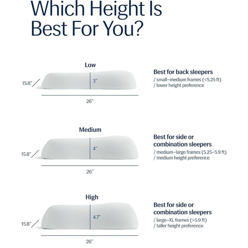 REST® Evercool® Cooling Pillow, Instant Cool-toTouch Shell Fabric Breathable 1pc - Picture 5 of 5